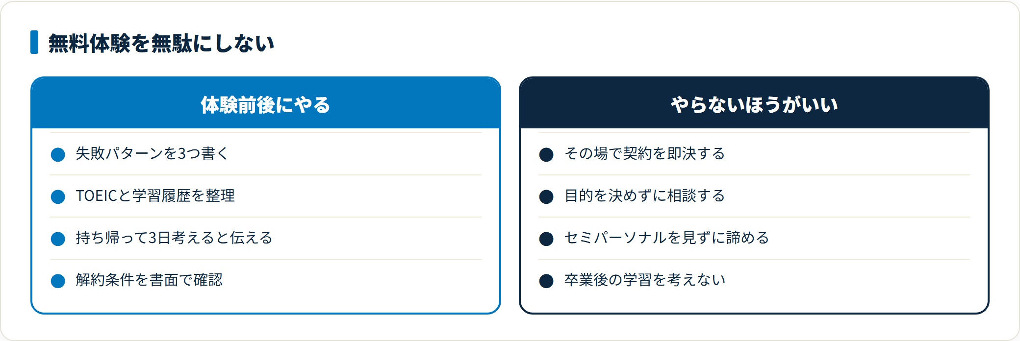 ENGLISH COMPANYの無料体験を無駄にしないためにやることと、やらないほうがよいことを対比した図。事前に失敗パターンや学習履歴を整理して持ち帰り検討を宣言する一方、その場での即決や目的の不明確な相談は避けるべきことを示している。
